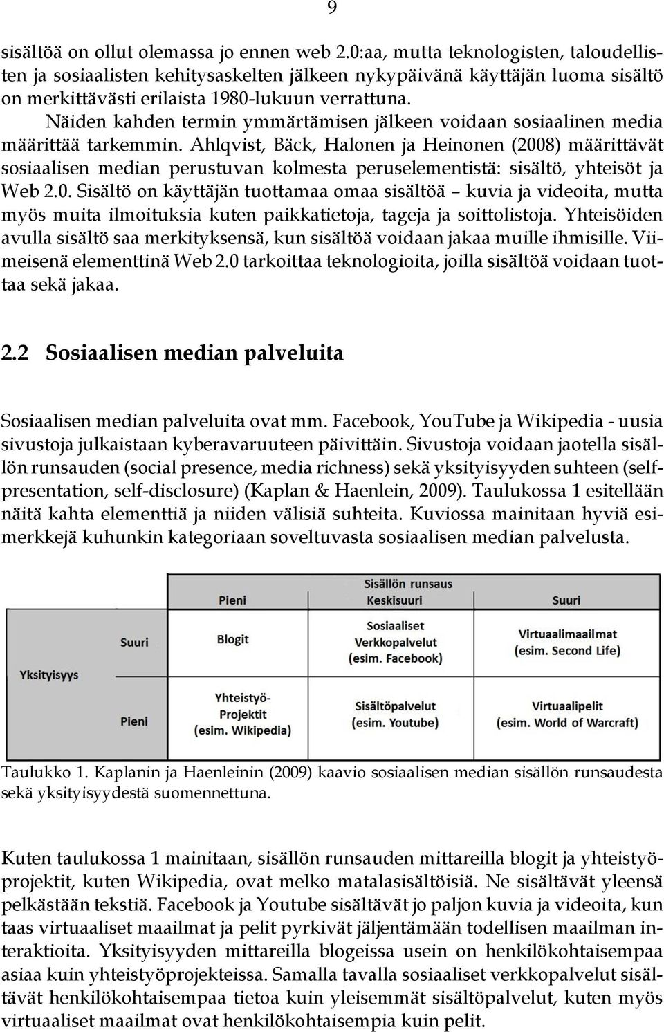 Näiden kahden termin ymmärtämisen jälkeen voidaan sosiaalinen media määrittää tarkemmin.