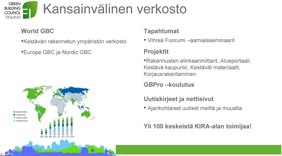 Alueportaali, Kestävä kaupunki, Kestävät materiaalit, Korjausrakentaminen GBPro koulutus