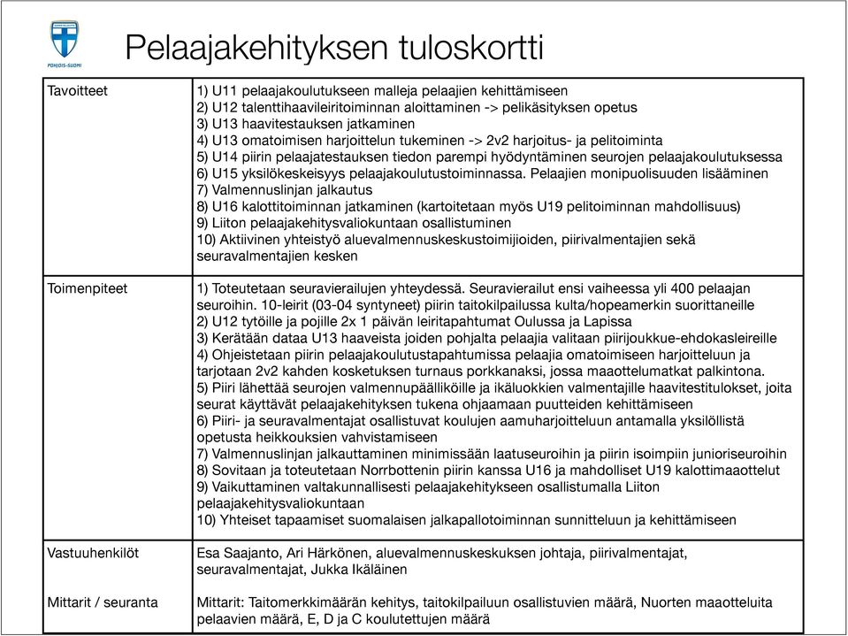 yksilökeskeisyys pelaajakoulutustoiminnassa.