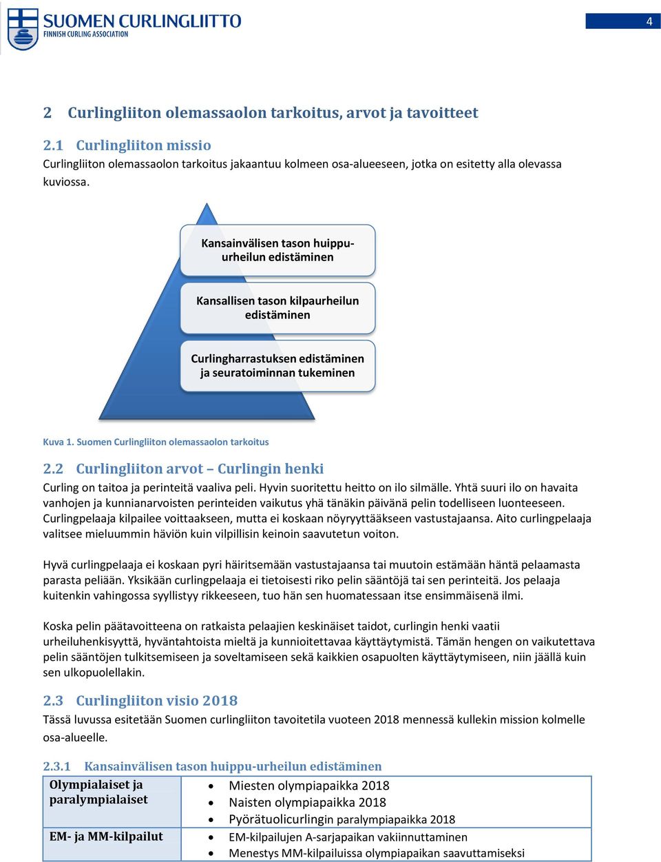 Suomen Curlingliiton olemassaolon tarkoitus 2.2 Curlingliiton arvot Curlingin henki Curling on taitoa ja perinteitä vaaliva peli. Hyvin suoritettu heitto on ilo silmälle.