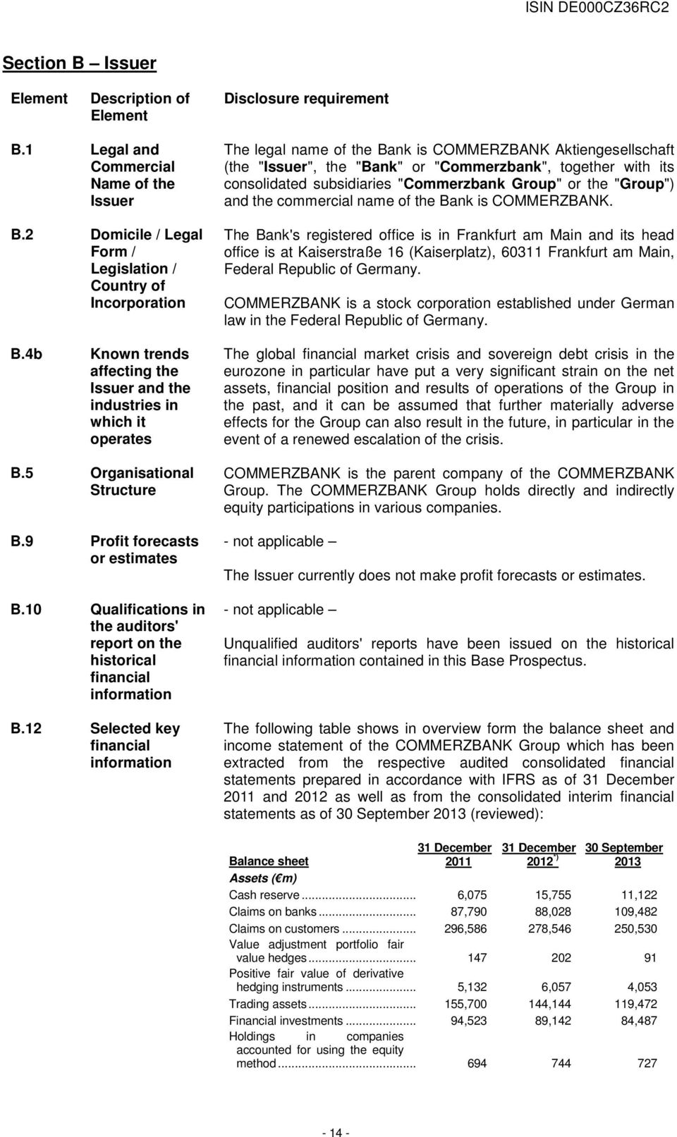 consolidated subsidiaries "Commerzbank Group" or the "Group") and the commercial name of the Bank is COMMERZBANK.