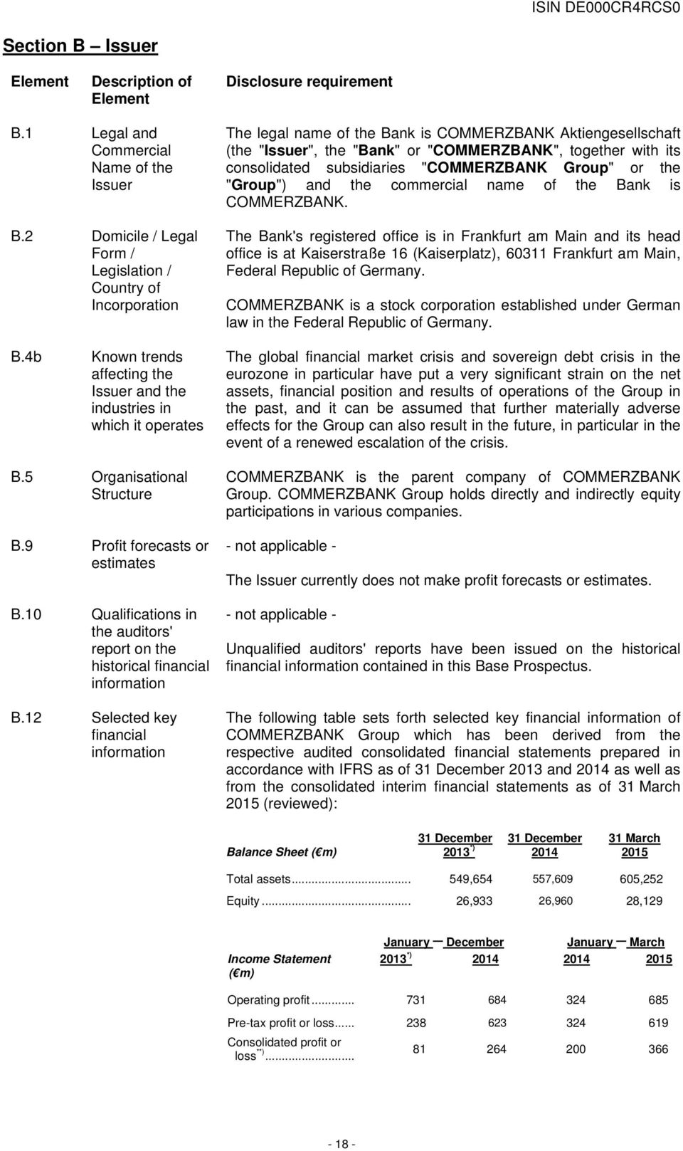 consolidated subsidiaries "COMMERZBANK Group" or the "Group") and the commercial name of the Bank is COMMERZBANK.