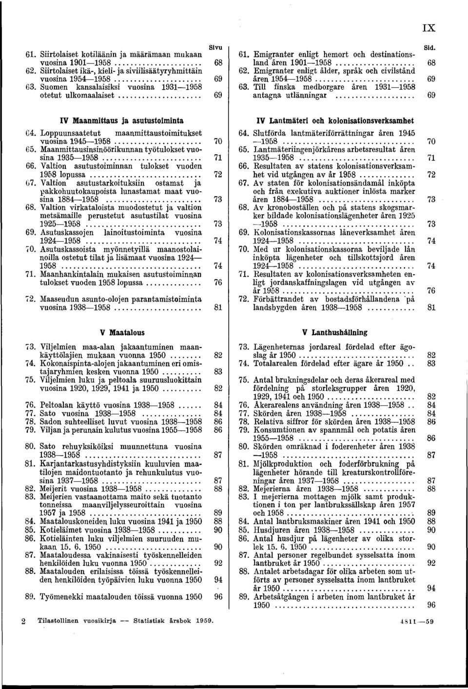 Emigranter enligt ålder, språk och civilstånd åren 1954 1958... 69 63. Till finska medborgare åren 1931 1958 antagna utlänningar... 69 IV Maanmittaus ja asutustoiminta 64.