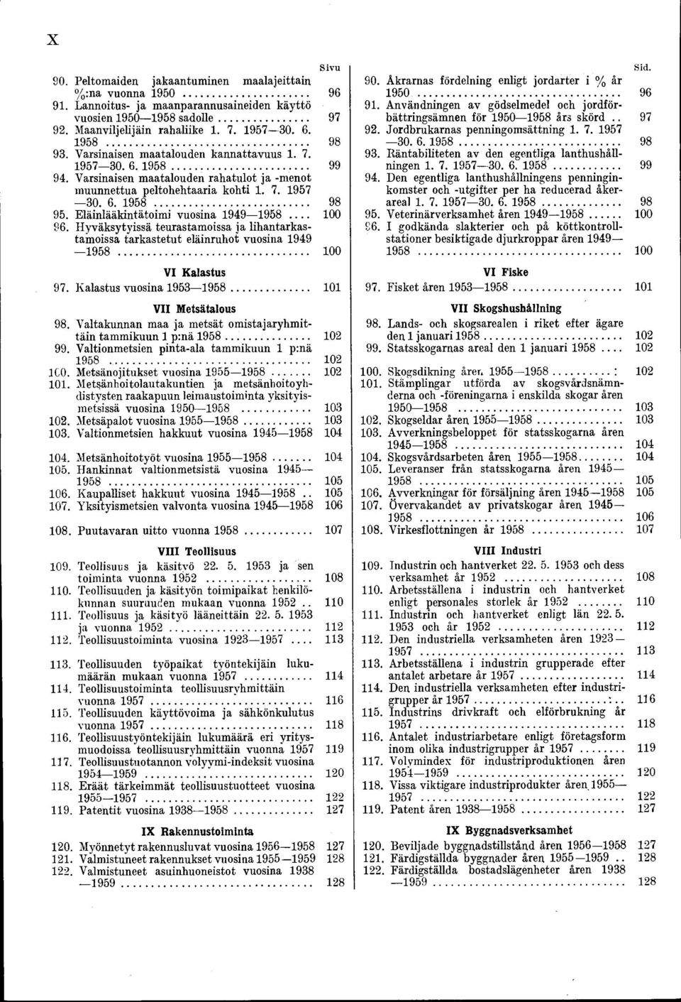 Eläinlääkintätoimi vuosina 1949 1958.... 100 96. Hyväksytyissä teurastamoissa ia lihantarkastamoissa tarkastetut eläinruhot vuosina 1949 1958... 100 VI Kalastus 97. Kalastus vuosina 1953 1958.