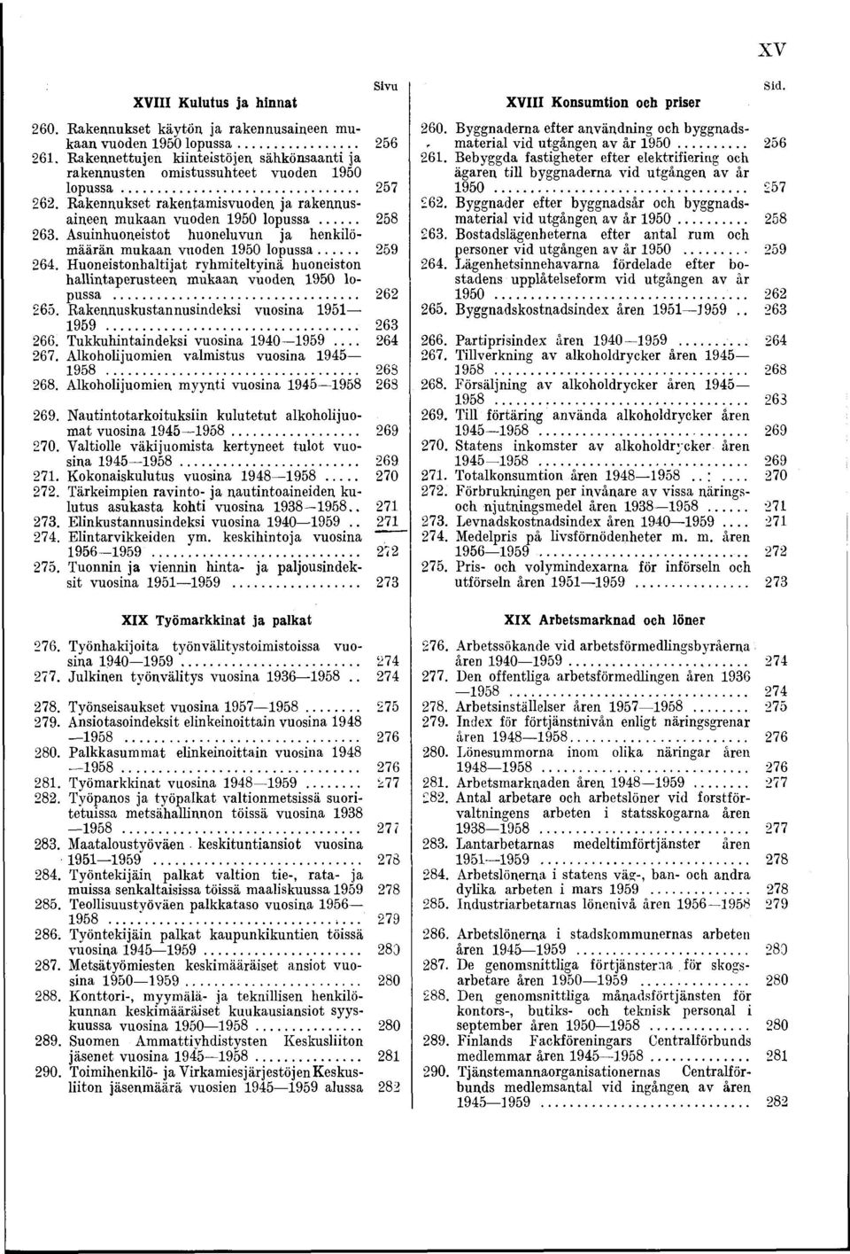 Asuinhuoneistot huoneluvun ja henkilömäärän mukaan vuoden 1950 lopussa... 259 264. Huoneistonbaltijat ryhmiteltyinä huoneiston hallintaperusteen mukaan vuoden 1950 lopussa... 262 265.