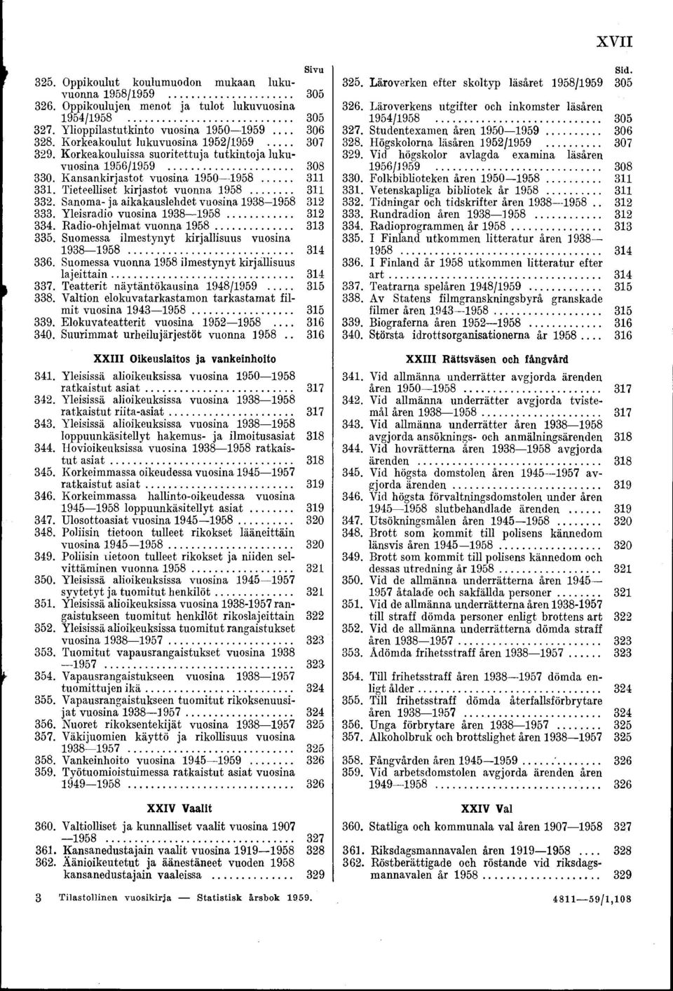 Tieteelliset kirjastot vuonna 1958......311 332. Sanoma- ja. aikakauslehdet vuosina 1938 1958 312 333. Yleisradio vuosina 1938 1958...312 334. Radio-ohjelmat vuonna 1958...313 335.