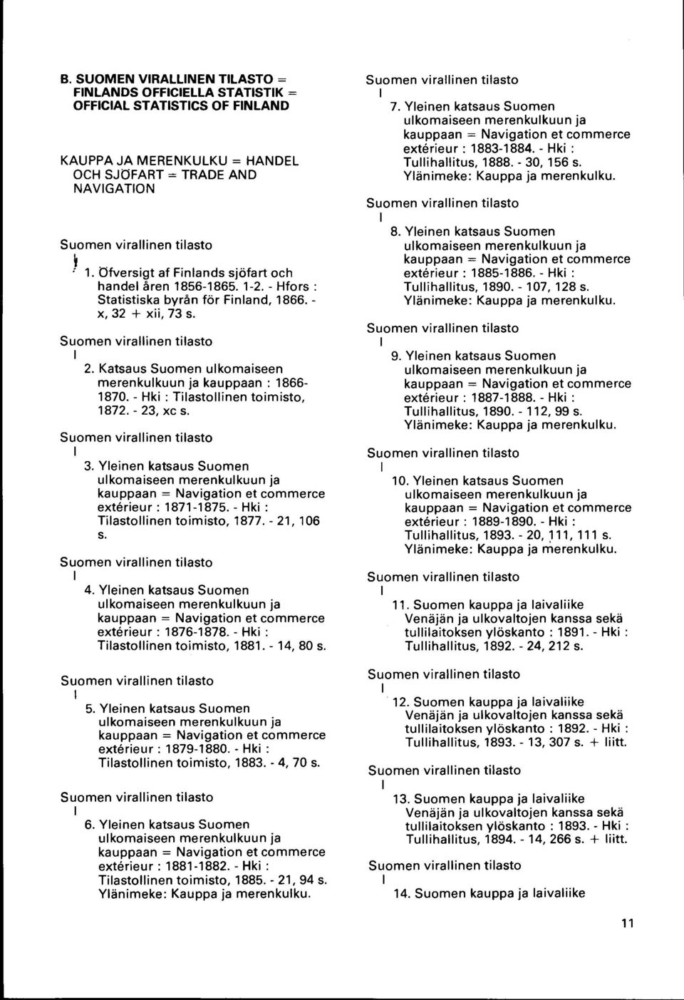 - Hki : Tilastollinen toim isto, 1872.- 23, xc I 3. Yleinen katsaus Suomen ulkomaiseen merenkulkuun ja kauppaan = Navigation et commerce extérieur : 1871-1875. - Hki : Tilastollinen toim isto, 1877.