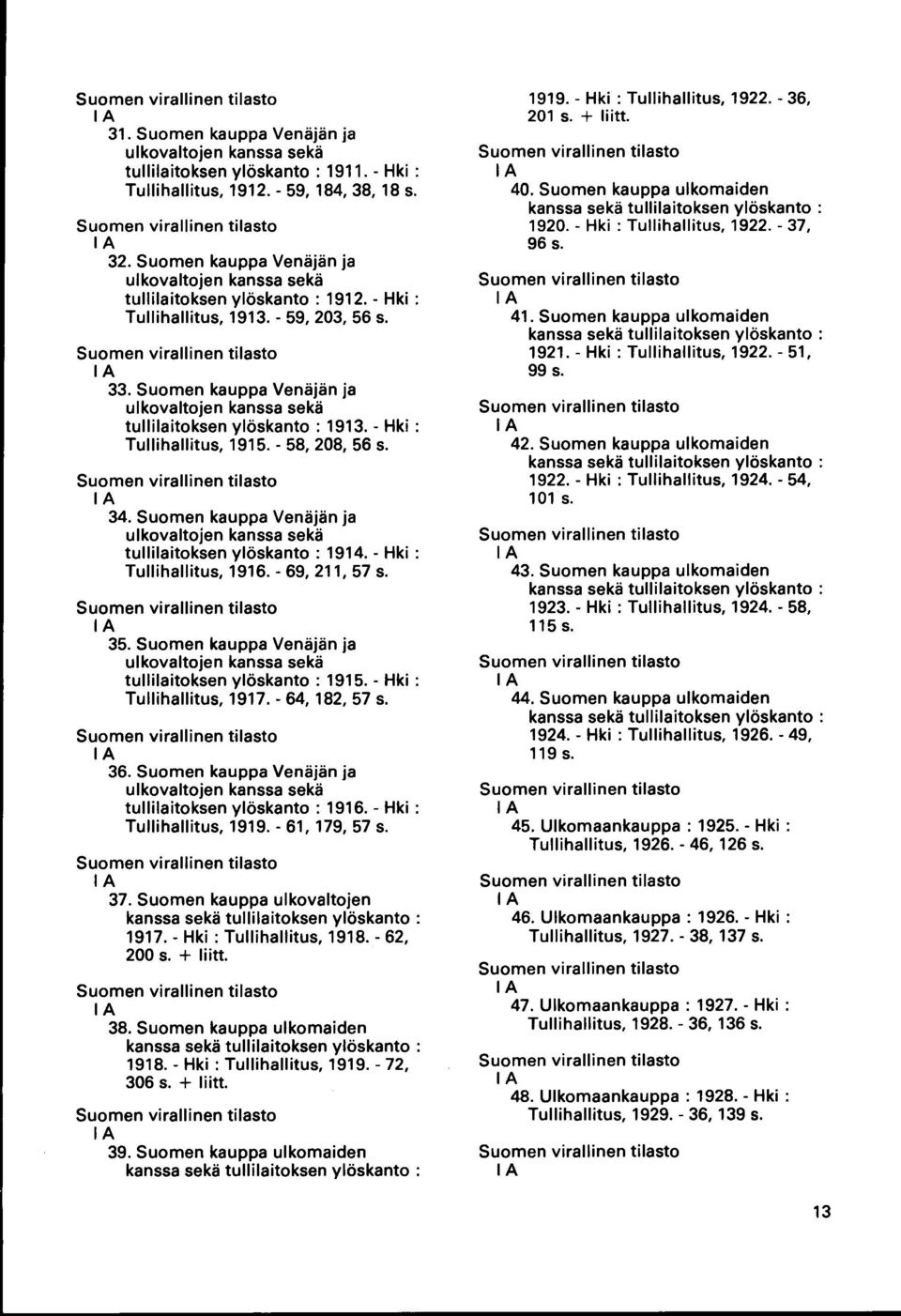 Suomen kauppa Venäjän ja ulkovaltojen kanssa sekä tullilaitoksen ylöskanto : 1913. - Hki : Tullihallitus, 1915. - 58, 208, 56 I A 34.