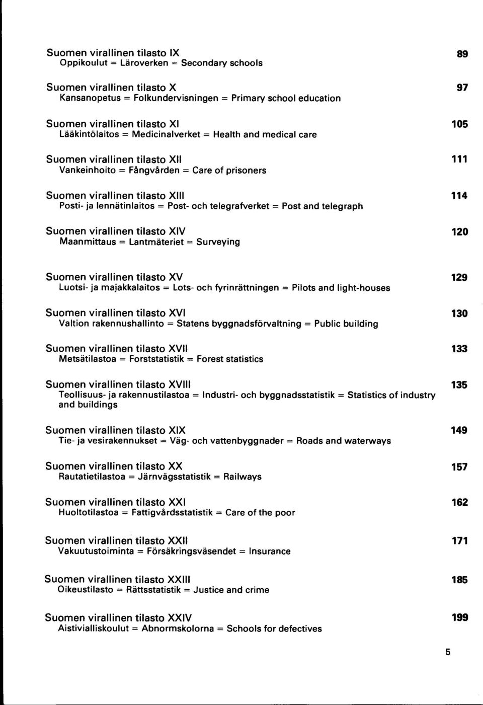 tila sto XIV 120 Maanmittaus = Lantmäteriet = Surveying Suom en virallinen tila sto XV 129 Luotsi- ja majakkalaitos = Lots- och fyrinrättningen = Pilots and light-houses Suom en virallinen tila sto