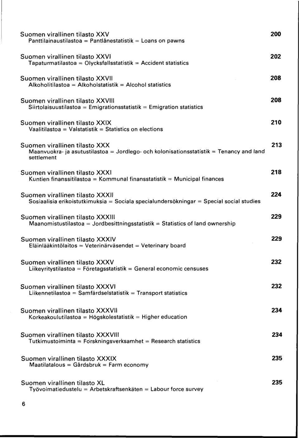 statistics S u om e n v ira llin e n tila s to X X IX 210 Vaalitilastoa = Valstatistik = Statistics on elections S u om e n v ira llin e n tila s to X X X 213 Maanvuokra- ja asutustilastoa =