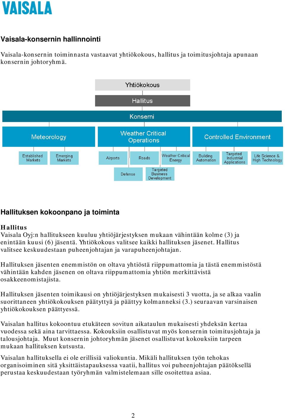 Yhtiökokous valitsee kaikki hallituksen jäsenet. Hallitus valitsee keskuudestaan puheenjohtajan ja varapuheenjohtajan.