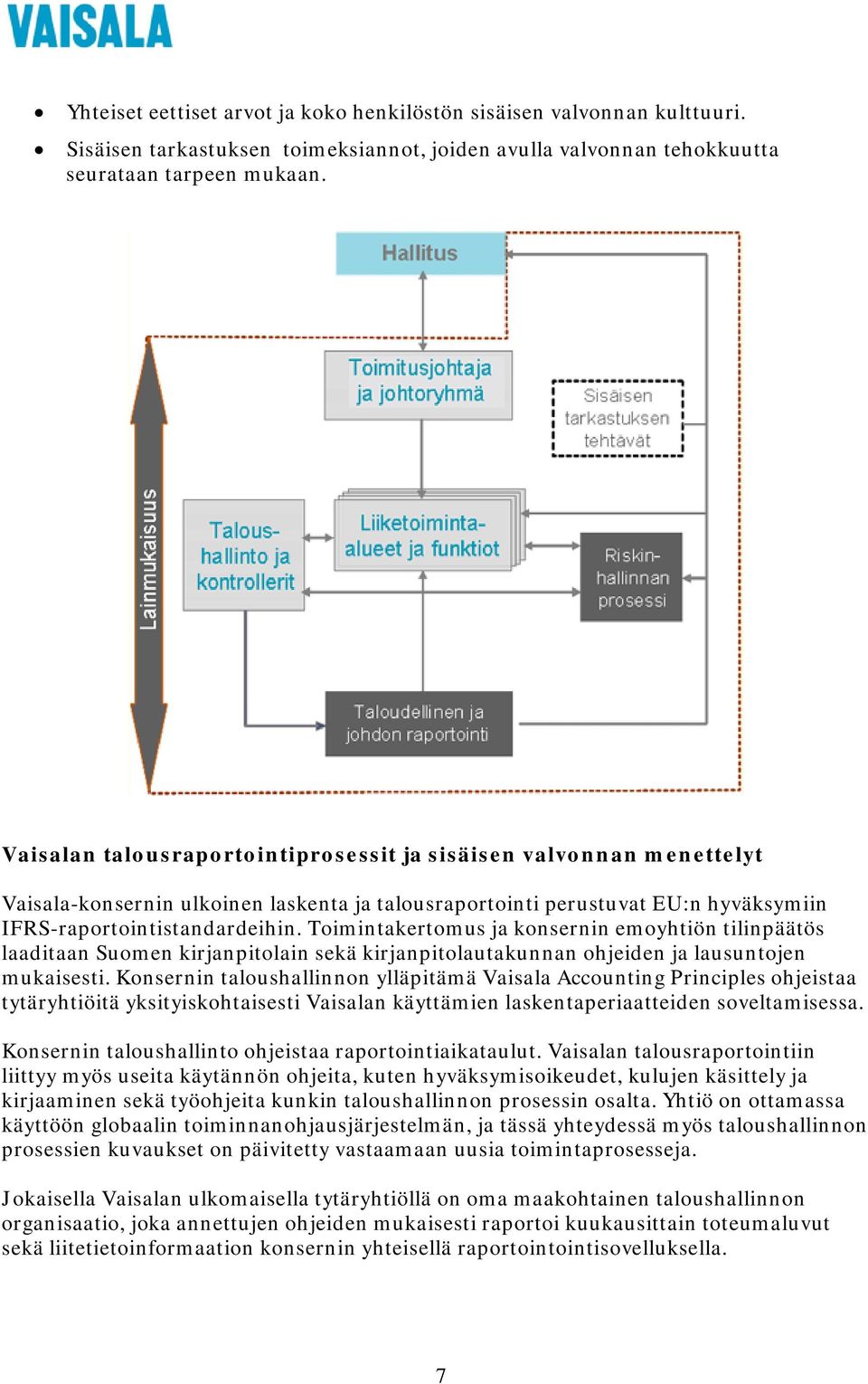 Toimintakertomus ja konsernin emoyhtiön tilinpäätös laaditaan Suomen kirjanpitolain sekä kirjanpitolautakunnan ohjeiden ja lausuntojen mukaisesti.