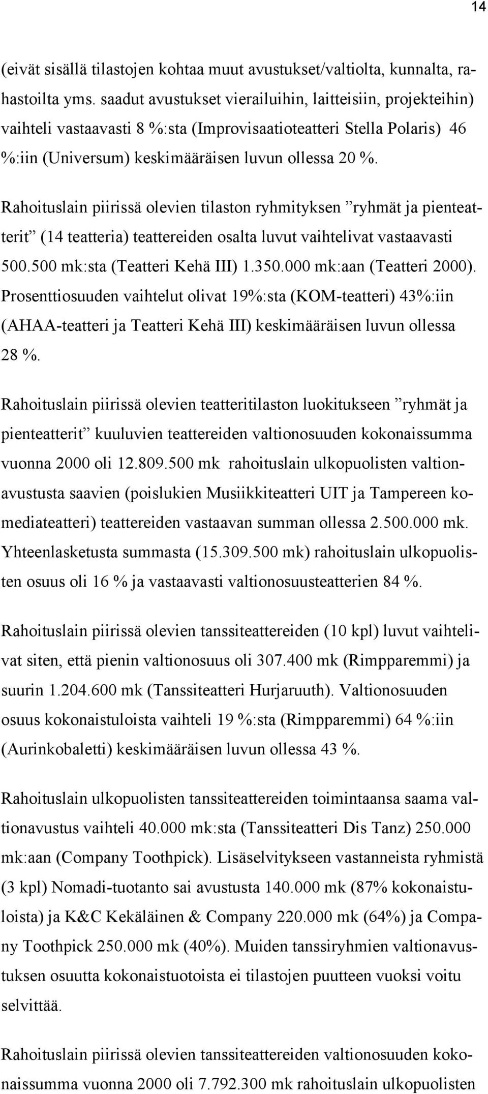 Rahoituslain piirissä olevien tilaston ryhmityksen ryhmät ja pienteatterit (14 teatteria) teattereiden osalta luvut vaihtelivat vastaavasti 500.500 mk:sta (Teatteri Kehä III) 1.350.