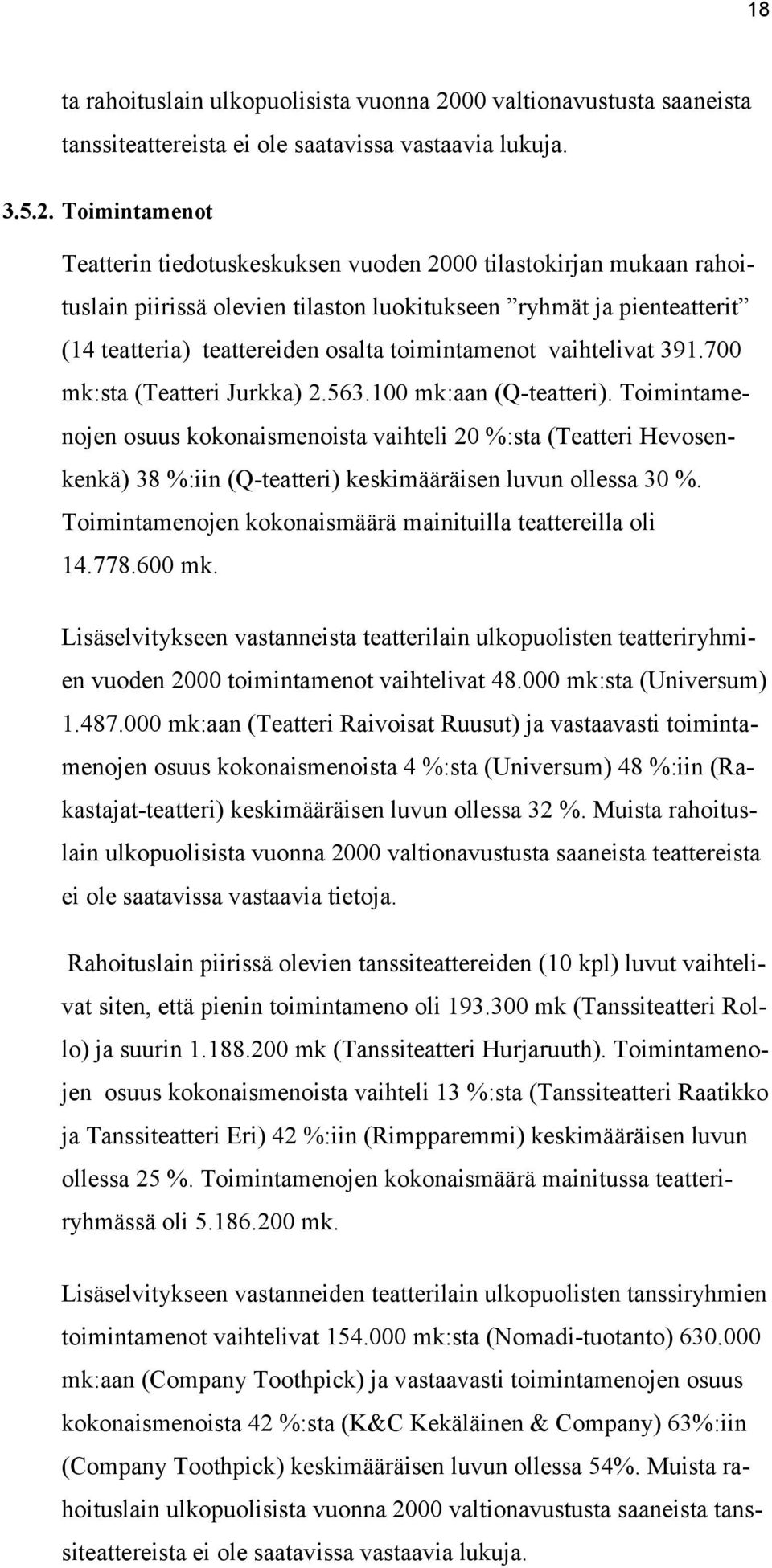 Toimintamenot Teatterin tiedotuskeskuksen vuoden 2000 tilastokirjan mukaan rahoituslain piirissä olevien tilaston luokitukseen ryhmät ja pienteatterit (14 teatteria) teattereiden osalta toimintamenot