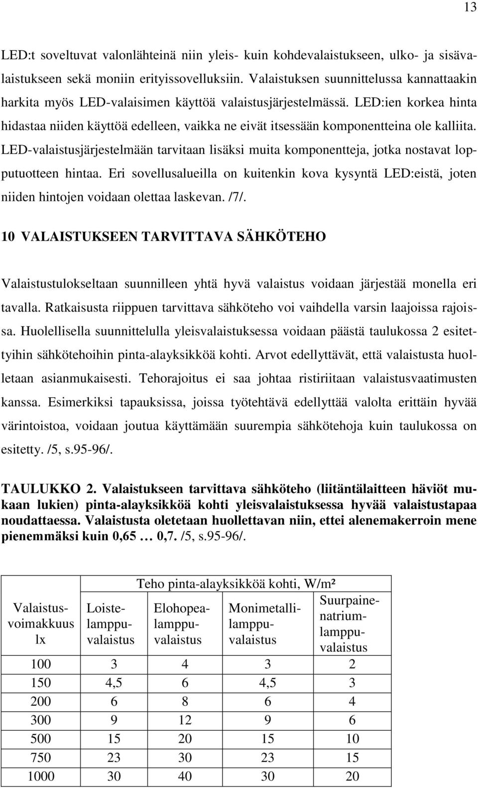 LED:ien korkea hinta hidastaa niiden käyttöä edelleen, vaikka ne eivät itsessään komponentteina ole kalliita.