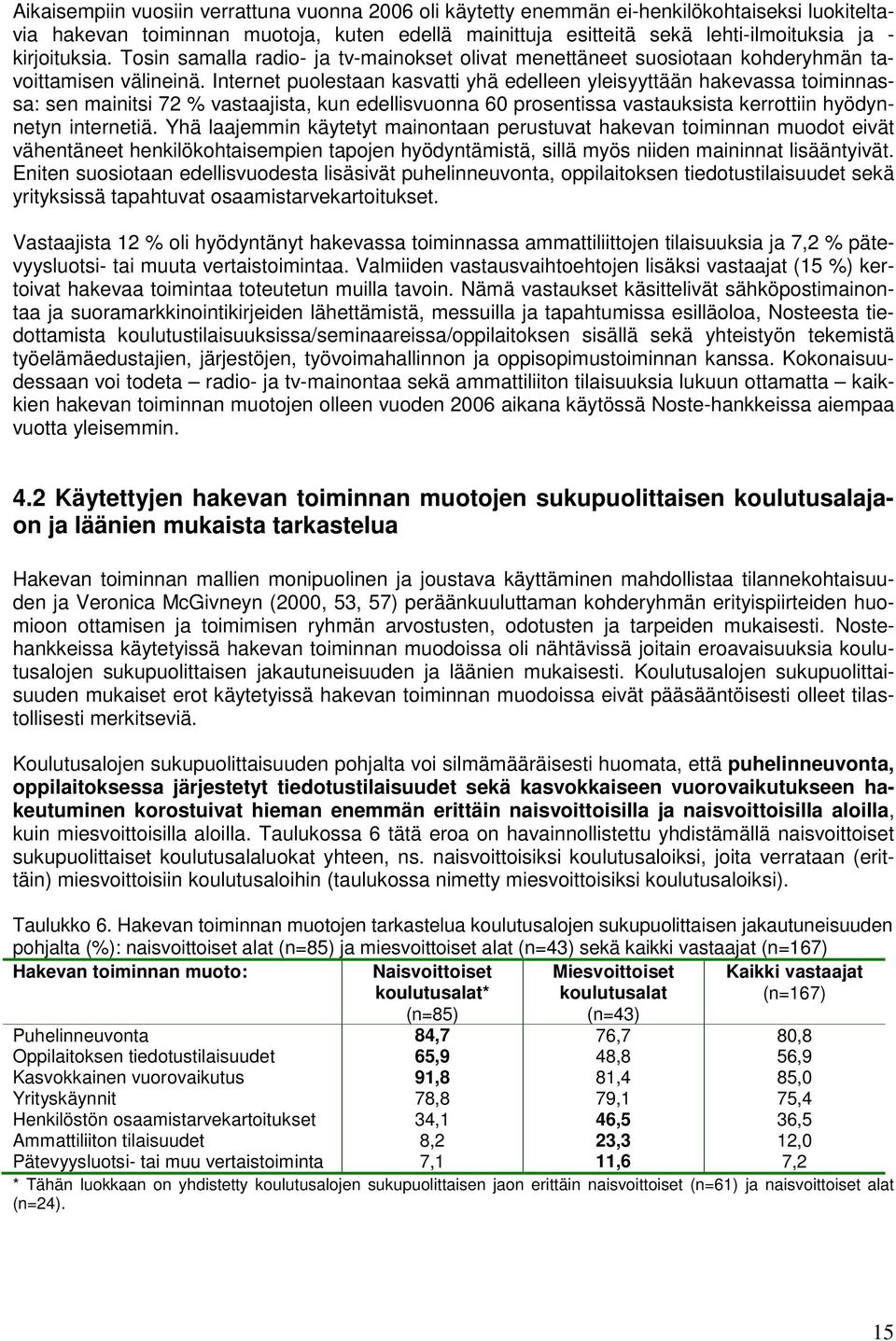 Internet puolestaan kasvatti yhä edelleen yleisyyttään hakevassa toiminnassa: sen mainitsi 72 % vastaajista, kun edellisvuonna 60 prosentissa vastauksista kerrottiin hyödynnetyn internetiä.