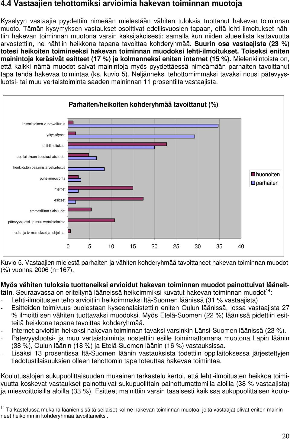 ne nähtiin heikkona tapana tavoittaa kohderyhmää. Suurin osa vastaajista (23 %) totesi heikoiten toimineeksi hakevan toiminnan muodoksi lehti-ilmoitukset.