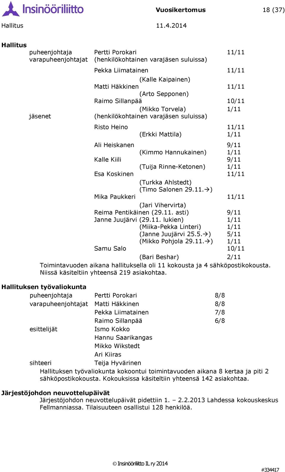 Esa Koskinen 11/11 (Turkka Ahlstedt) (Timo Salonen 29.11. ) Mika Paukkeri 11/11 (Jari Vihervirta) Reima Pentikäinen (29.11. asti) 9/11 Janne Juujärvi (29.11. lukien) (Miika-Pekka Linteri) (Janne Juujärvi 25.