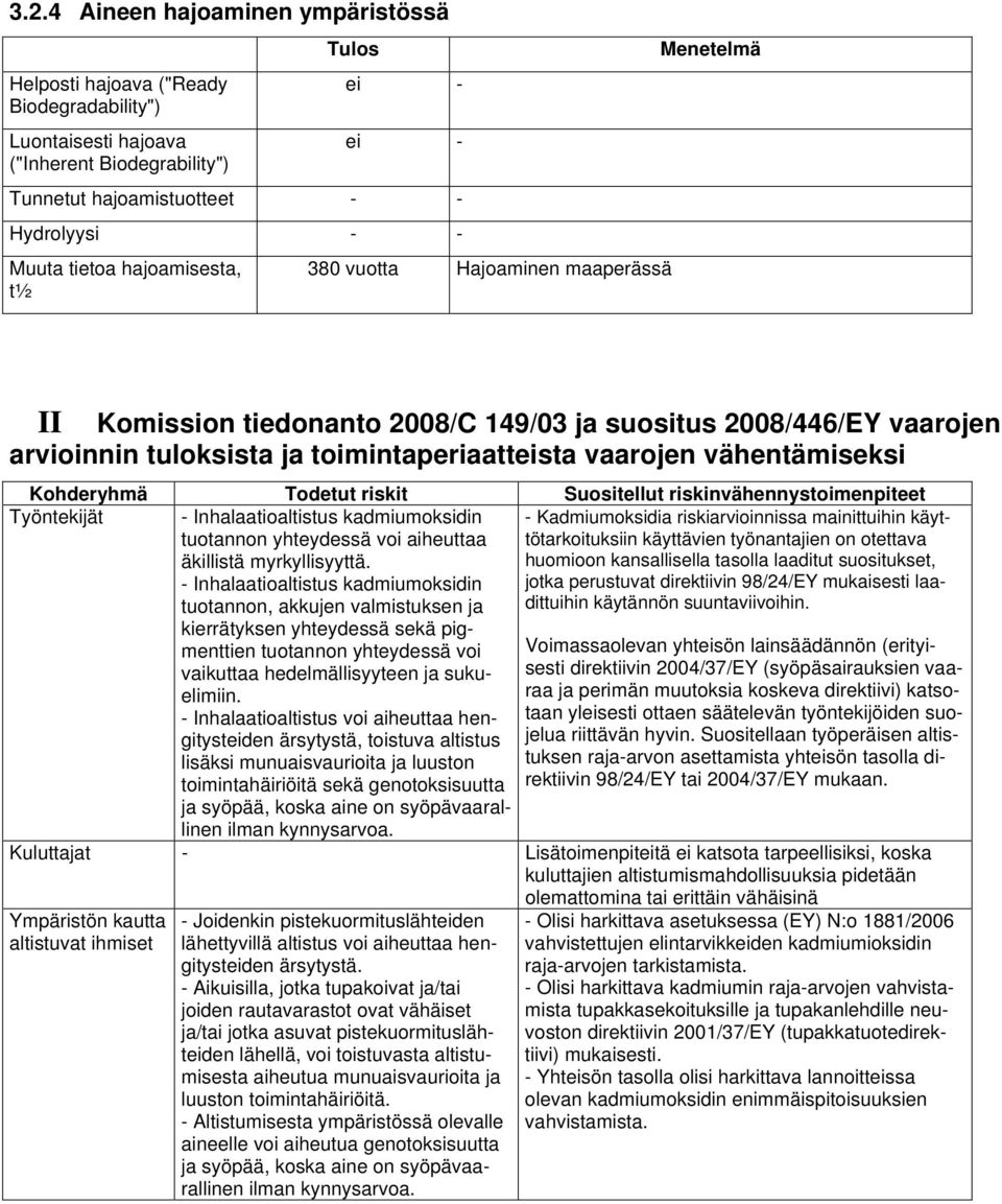 vähentämiseksi Kohderyhmä Todetut riskit Suositellut riskinvähennystoimenpiteet Työntekijät - Inhalaatioaltistus kadmiumoksidin tuotannon yhteydessä voi aiheuttaa äkillistä myrkyllisyyttä.