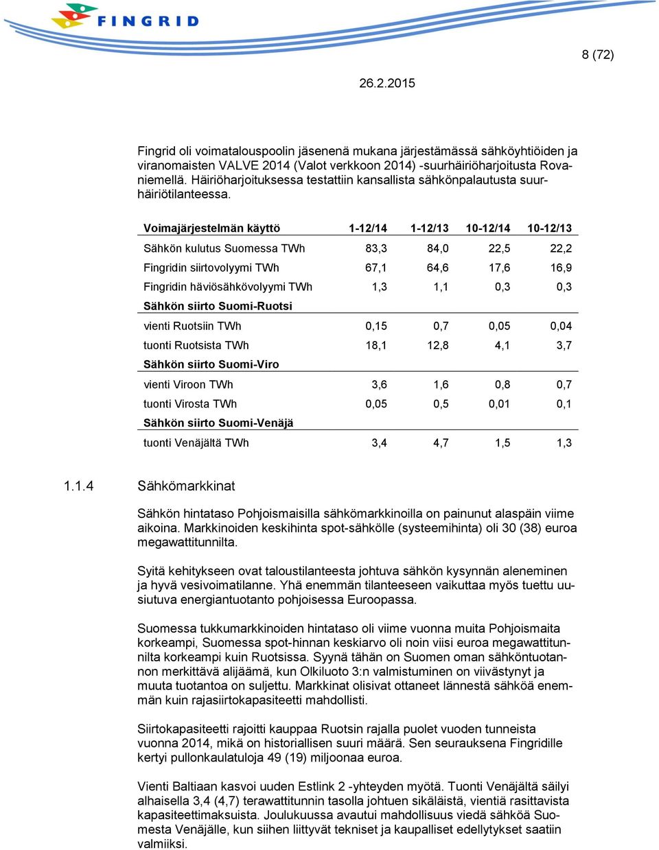 Voimajärjestelmän käyttö 1-12/14 1-12/13 10-12/14 10-12/13 Sähkön kulutus Suomessa TWh 83,3 84,0 22,5 22,2 Fingridin siirtovolyymi TWh 67,1 64,6 17,6 16,9 Fingridin häviösähkövolyymi TWh 1,3 1,1 0,3