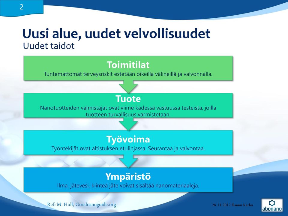 Tuote Nanotuotteiden valmistajat ovat viime kädessä vastuussa testeista, joilla tuotteen turvallisuus