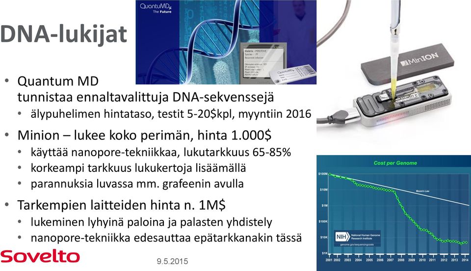 000$ käyttää nanopore-tekniikkaa, lukutarkkuus 65-85% korkeampi tarkkuus lukukertoja lisäämällä parannuksia