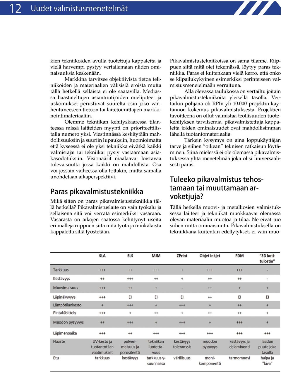 Mediassa haastateltujen asiantuntijoiden mielipiteet ja uskomukset perustuvat suurelta osin joko vanhentuneeseen tietoon tai laitetoimittajien markkinointimateriaaliin.