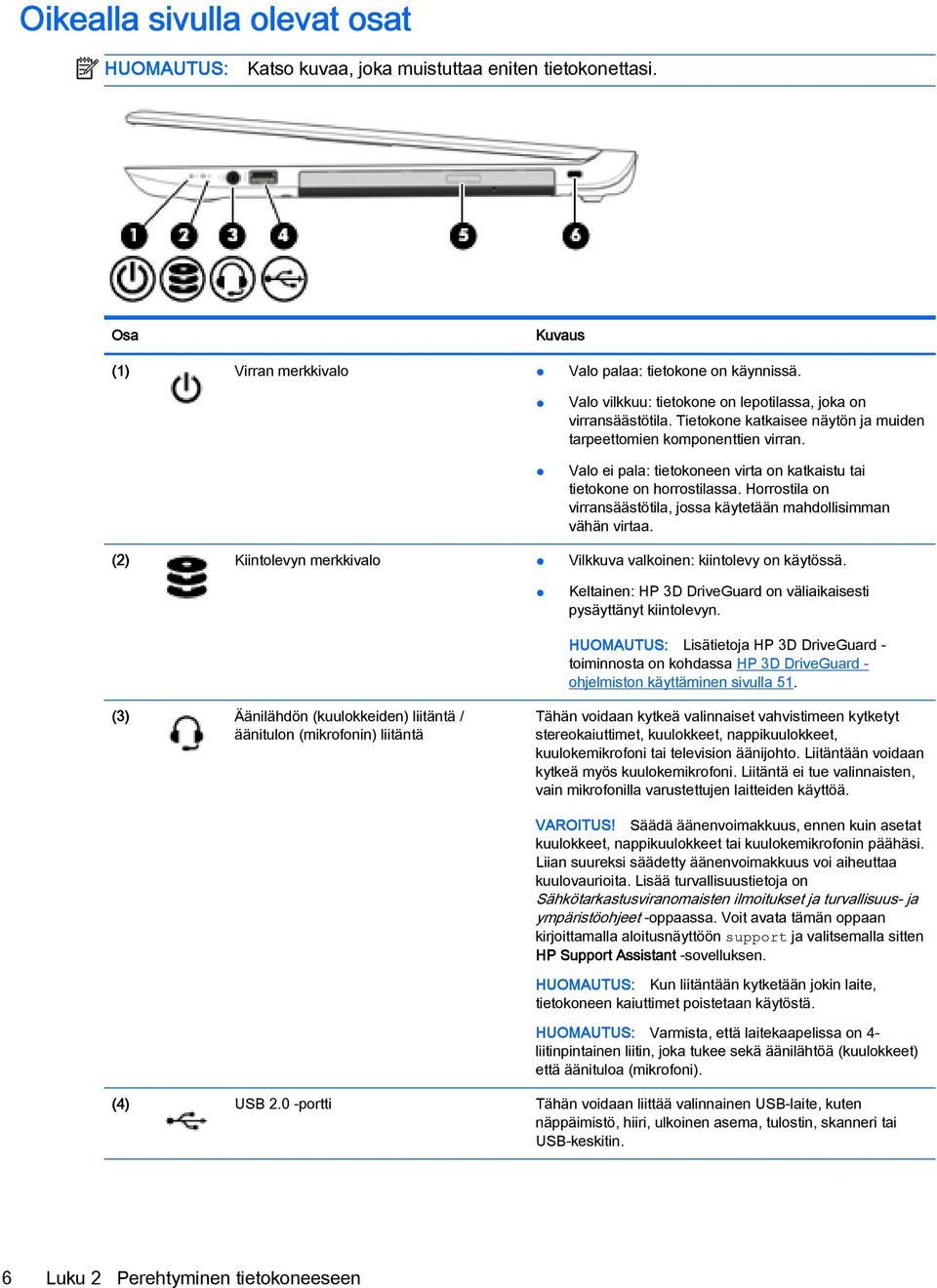 Valo ei pala: tietokoneen virta on katkaistu tai tietokone on horrostilassa. Horrostila on virransäästötila, jossa käytetään mahdollisimman vähän virtaa.