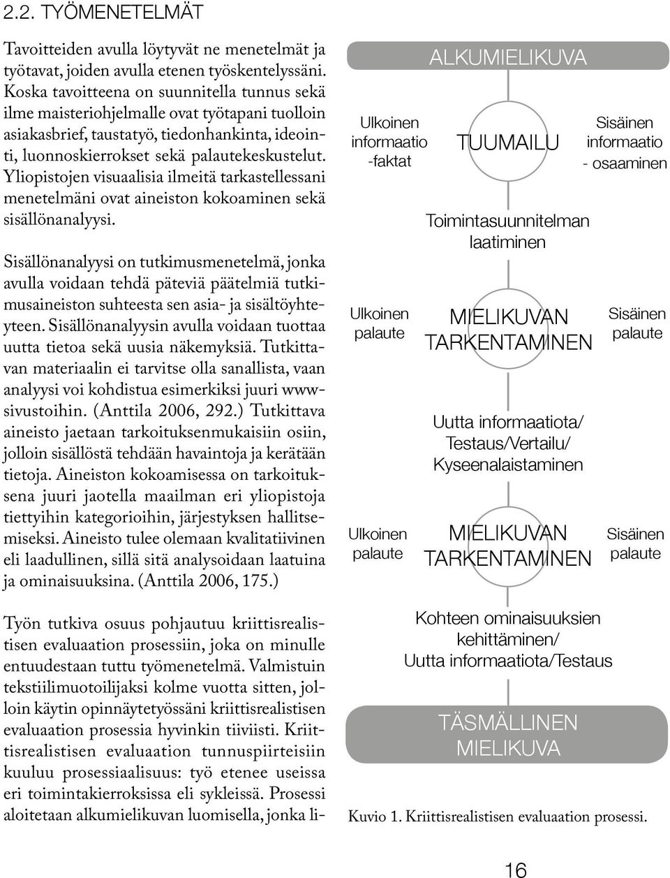 Yliopistojen visuaalisia ilmeitä tarkastellessani menetelmäni ovat aineiston kokoaminen sekä sisällönanalyysi.