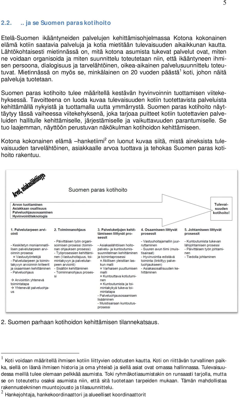 tarvelähtöinen, oikea-aikainen palvelusuunnittelu toteutuvat. Mietinnässä on myös se, minkälainen on 20 vuoden päästä 1 koti, johon näitä palveluja tuotetaan.