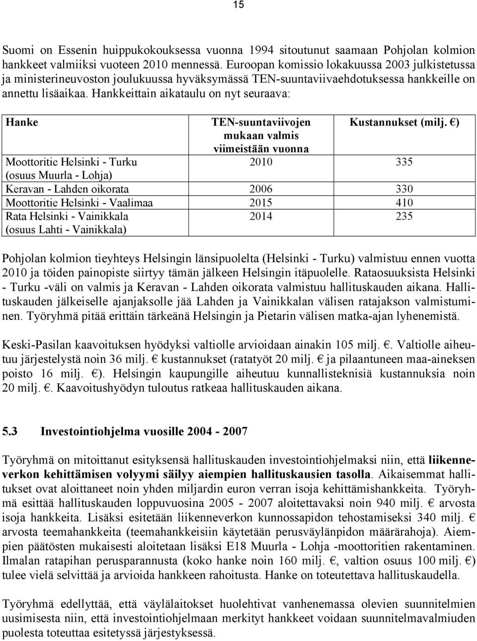 Hankkeittain aikataulu on nyt seuraava: Hanke TEN-suuntaviivojen Kustannukset (milj.