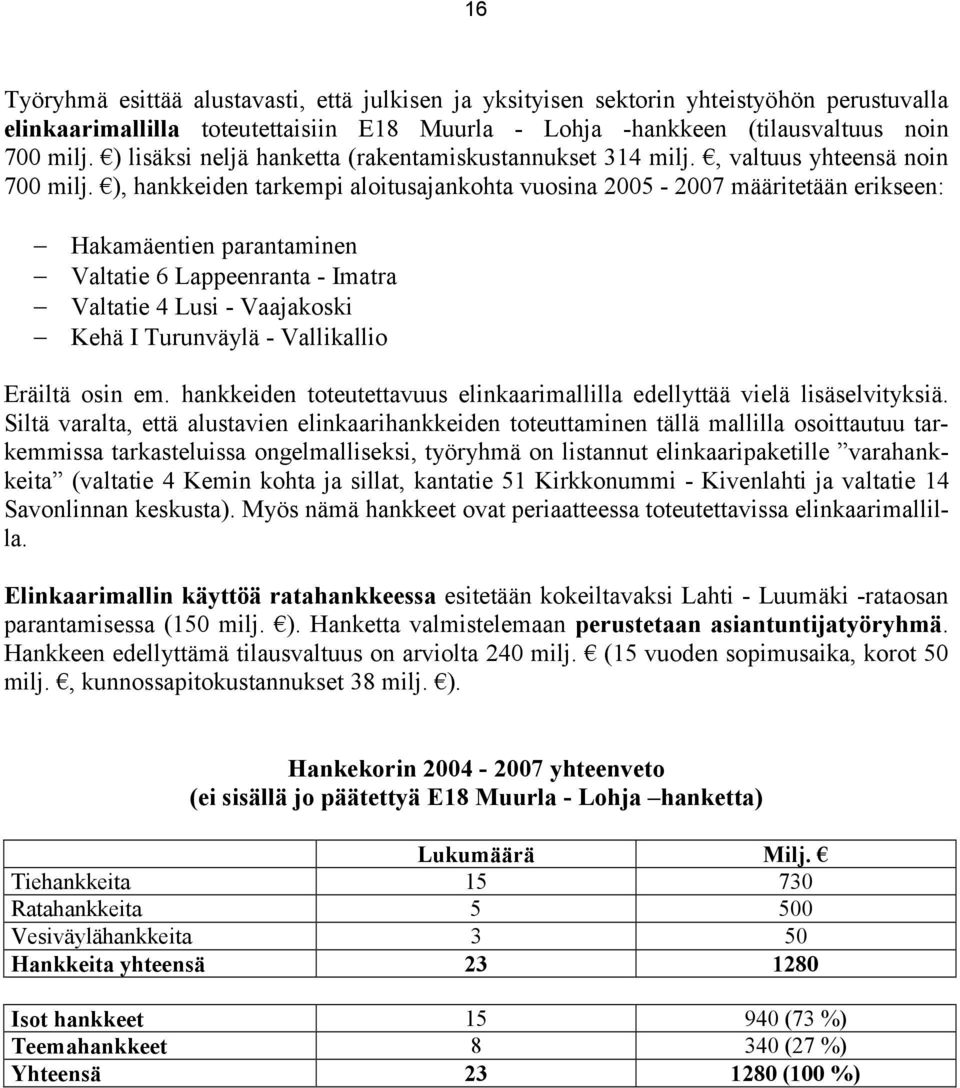 ), hankkeiden tarkempi aloitusajankohta vuosina 2005-2007 määritetään erikseen: Hakamäentien parantaminen Valtatie 6 Lappeenranta - Imatra Valtatie 4 Lusi - Vaajakoski Kehä I Turunväylä - Vallikallio