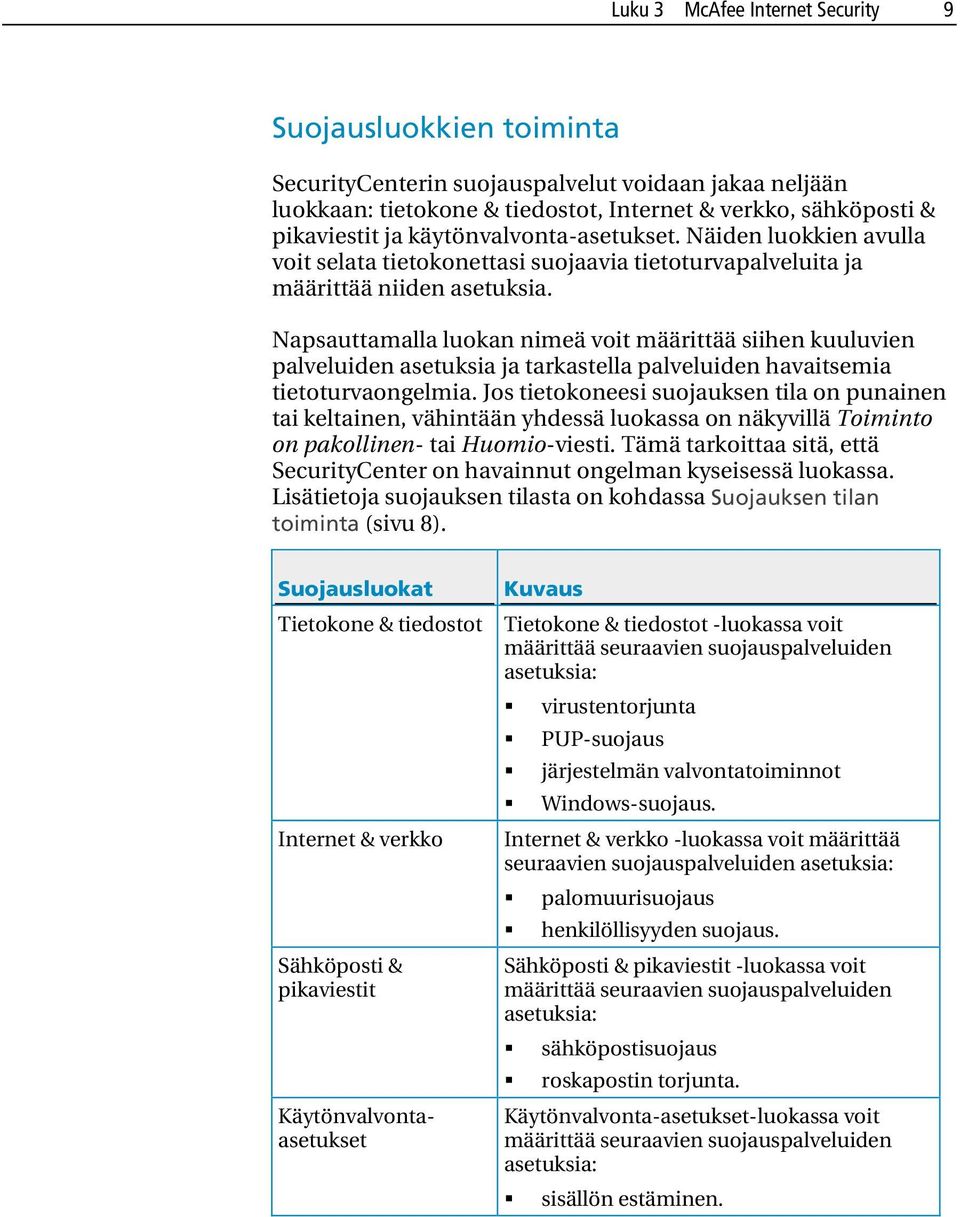 Napsauttamalla luokan nimeä voit määrittää siihen kuuluvien palveluiden asetuksia ja tarkastella palveluiden havaitsemia tietoturvaongelmia.