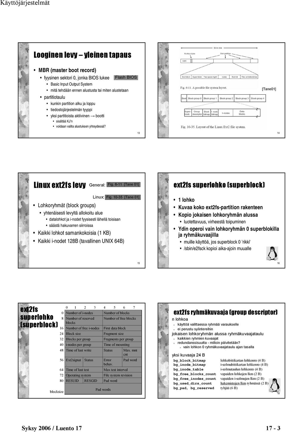 6-11 ext2fs superlohko (superblock) Lohkoryhmät (block groups) yhtenäisesti levyltä allokoitu alue datalohkot ja i-nodet fyysisesti lähellä toisiaan säästä hakuvarren siirroissa Kaikki lohkot