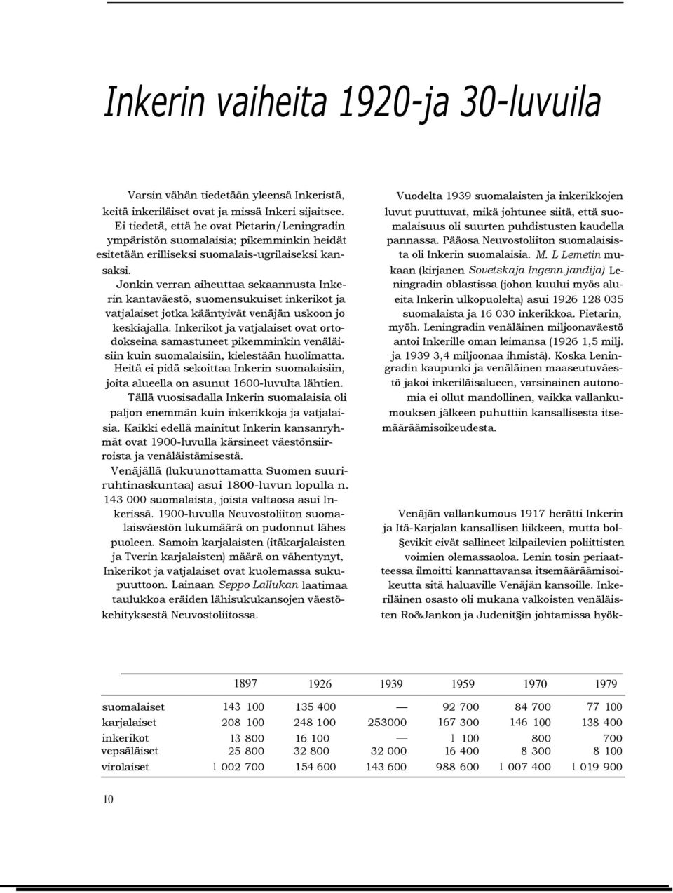 mikä johtunee siitä, että suomalaisuus oli suurten puhdistusten kaudella pannassa. Pääosa Neuvostoliiton suomalaisis- ta oli Inkerin suomalaisia. M. L Lemetin musaksi.