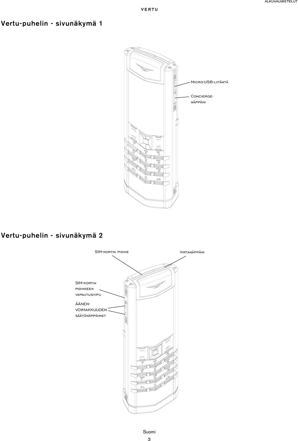 sivunäkymä 2 SIM-kortin pidike Virtanäppäin
