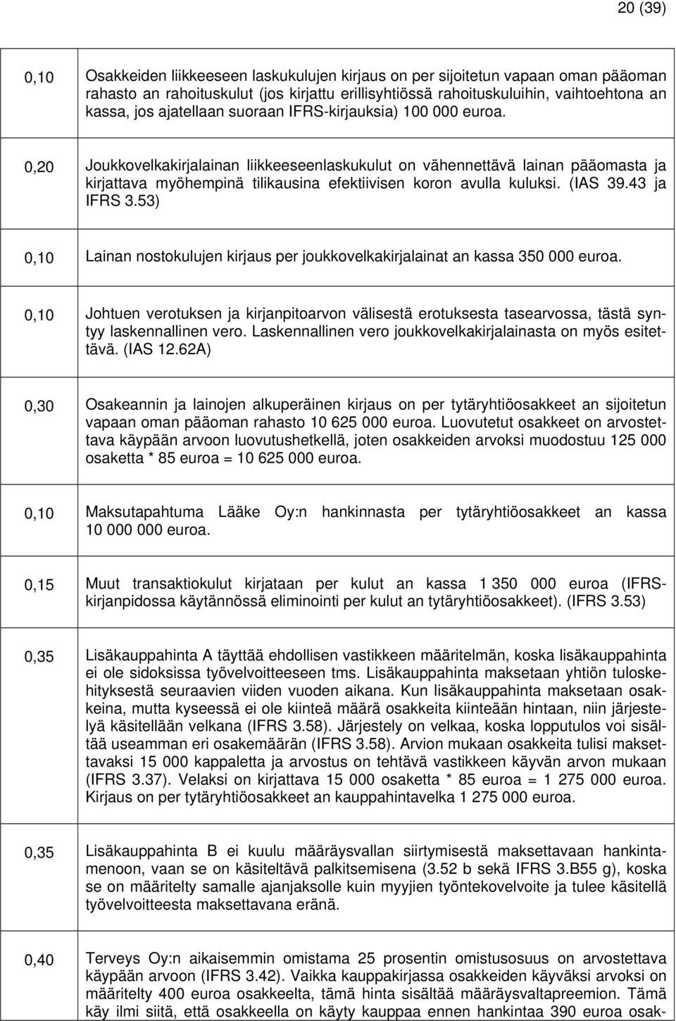 0,20 Joukkovelkakirjalainan liikkeeseenlaskukulut on vähennettävä lainan pääomasta ja kirjattava myöhempinä tilikausina efektiivisen koron avulla kuluksi. (IAS 39.43 ja IFRS 3.