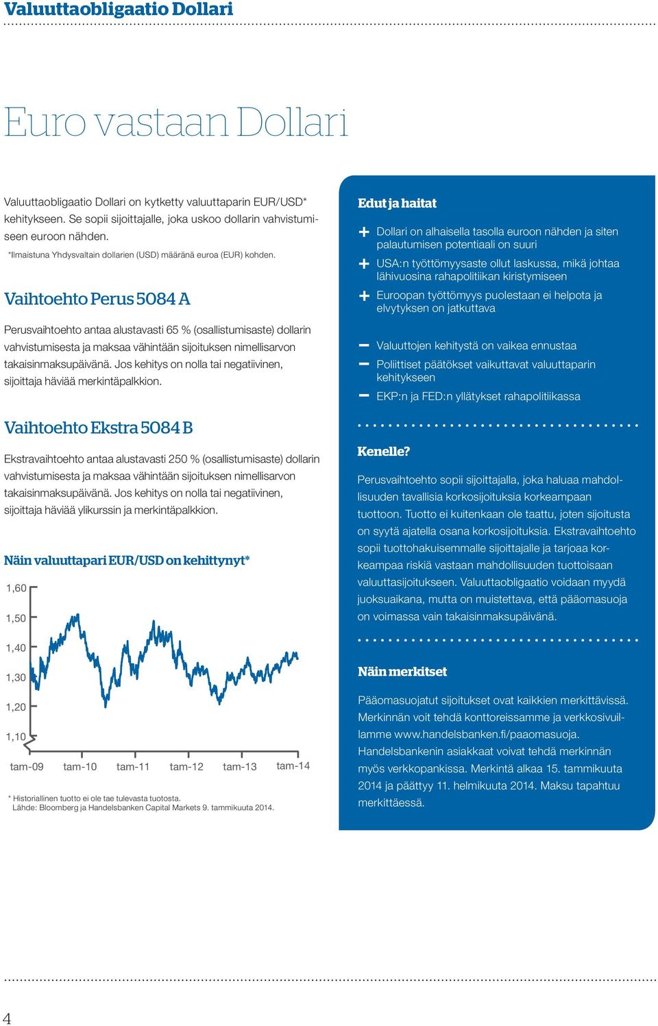 Vaihtoehto Perus 5084 A Perusvaihtoehto antaa alustavasti 65 % (osallistumisaste) dollarin vahvistumisesta ja maksaa vähintään sijoituksen nimellisarvon takaisinmaksupäivänä.