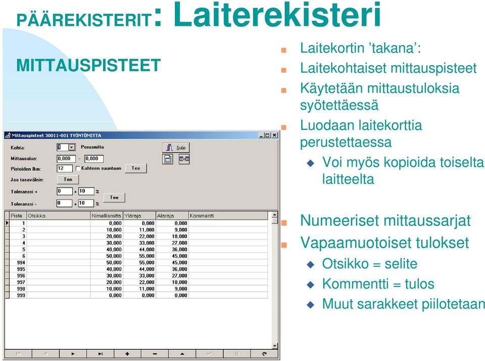 laitekorttia perustettaessa Voi myös kopioida toiselta laitteelta Numeeriset