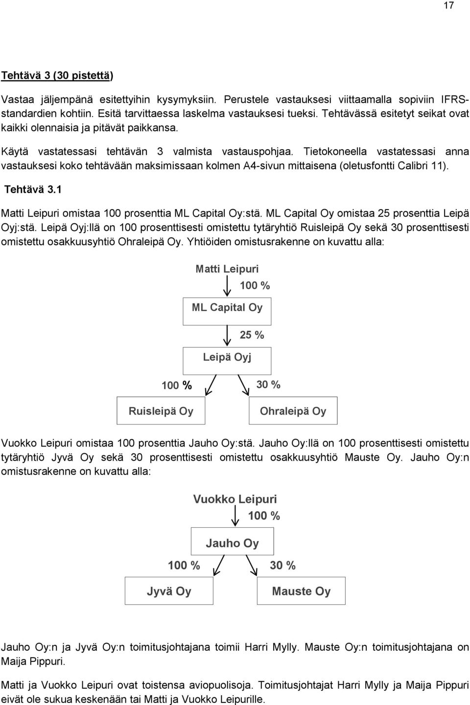 Tietokoneella vastatessasi anna vastauksesi koko tehtävään maksimissaan kolmen A4-sivun mittaisena (oletusfontti Calibri 11). Tehtävä 3.1 Matti Leipuri omistaa 100 prosenttia ML Capital Oy:stä.