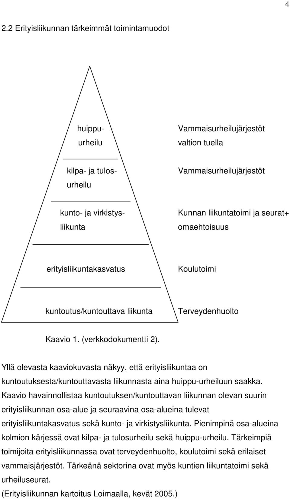 Yllä olevasta kaaviokuvasta näkyy, että erityisliikuntaa on kuntoutuksesta/kuntouttavasta liikunnasta aina huippu-urheiluun saakka.