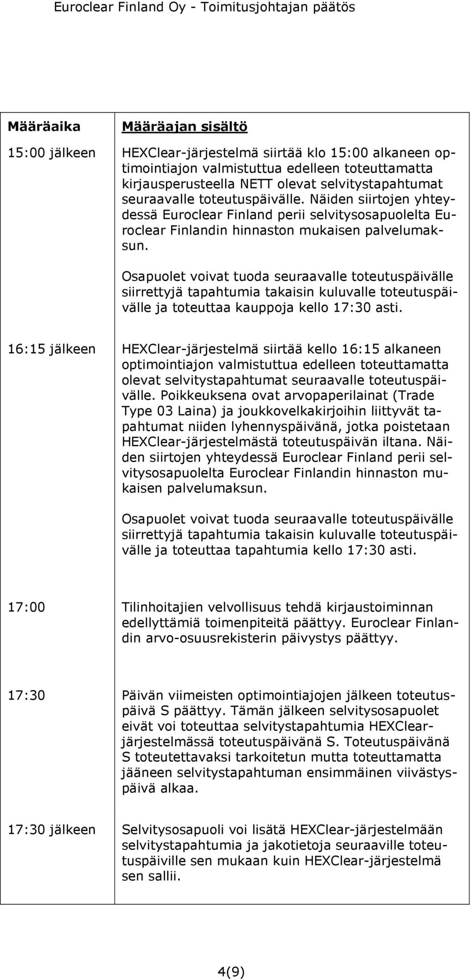 Osapuolet voivat tuoda seuraavalle toteutuspäivälle siirrettyjä tapahtumia takaisin kuluvalle toteutuspäivälle ja toteuttaa kauppoja kello 17:30 asti.