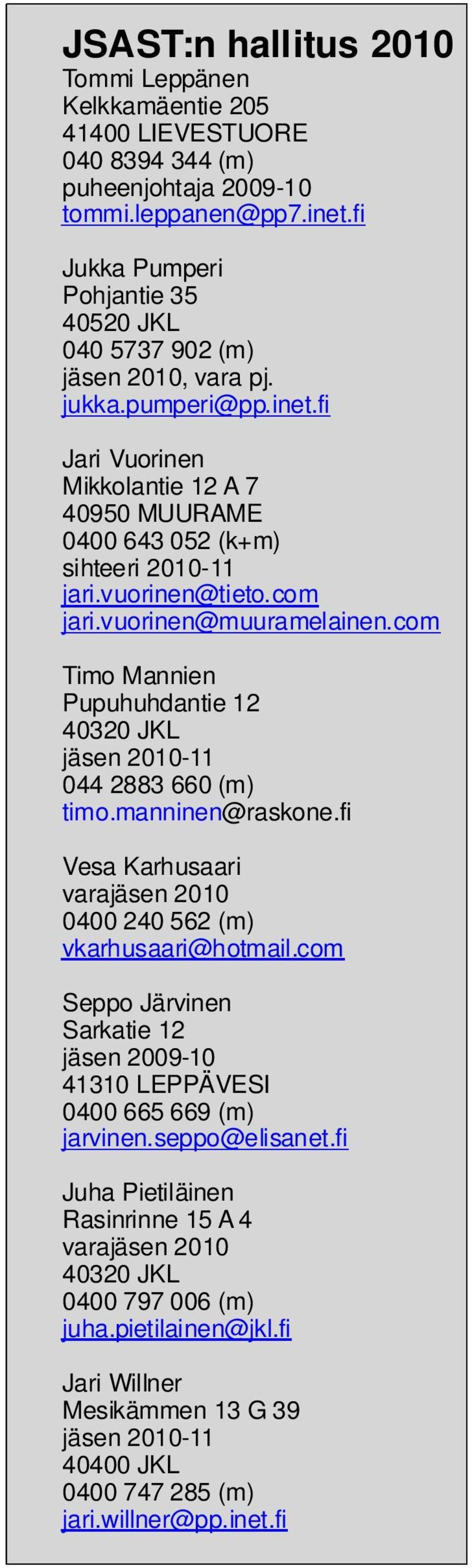 vuorinen@tieto.com jari.vuorinen@muuramelainen.com Timo Mannien Pupuhuhdantie 12 40320 JKL jäsen 2010-11 044 2883 660 (m) timo.manninen@raskone.