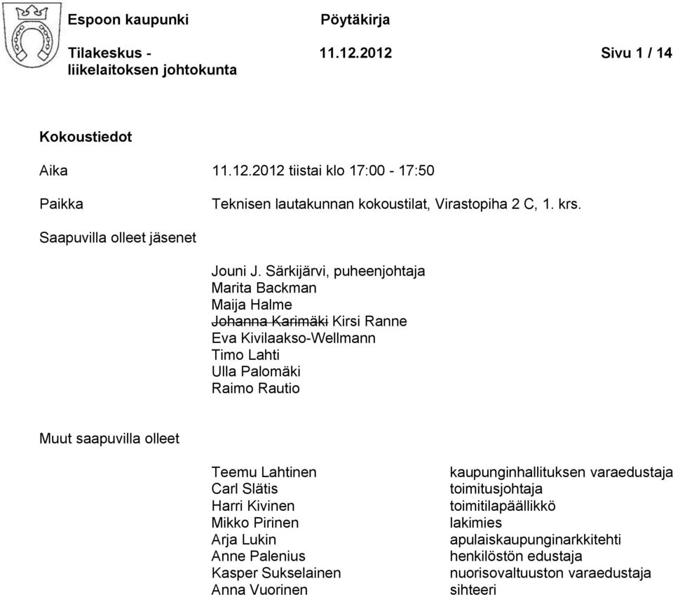 Särkijärvi, puheenjohtaja Marita Backman Maija Halme Johanna Karimäki Kirsi Ranne Eva Kivilaakso-Wellmann Timo Lahti Ulla Palomäki Raimo Rautio Muut saapuvilla olleet