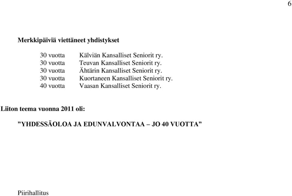 30 vuotta Kuortaneen Kansalliset Seniorit ry.