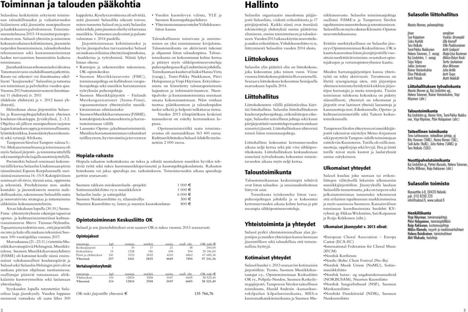 Sulasol-yhteisön ja toimiston kokonaisvaltainen kehittäminen, jäsenistön tarpeiden huomioiminen, taloudenhoidon tehostaminen sekä kustannustoiminnan laadun turvaaminen huomioitiin kaikessa