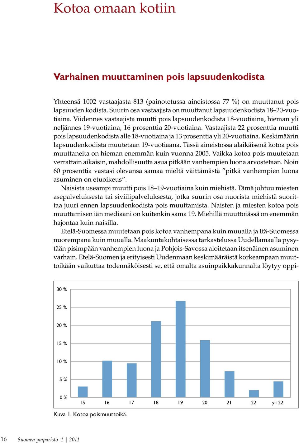 Vastaajista 22 prosenttia muutti pois lapsuudenkodista alle 18-vuotiaina ja 13 prosenttia yli 20-vuotiaina. Keskimäärin lapsuudenkodista muutetaan 19-vuotiaana.