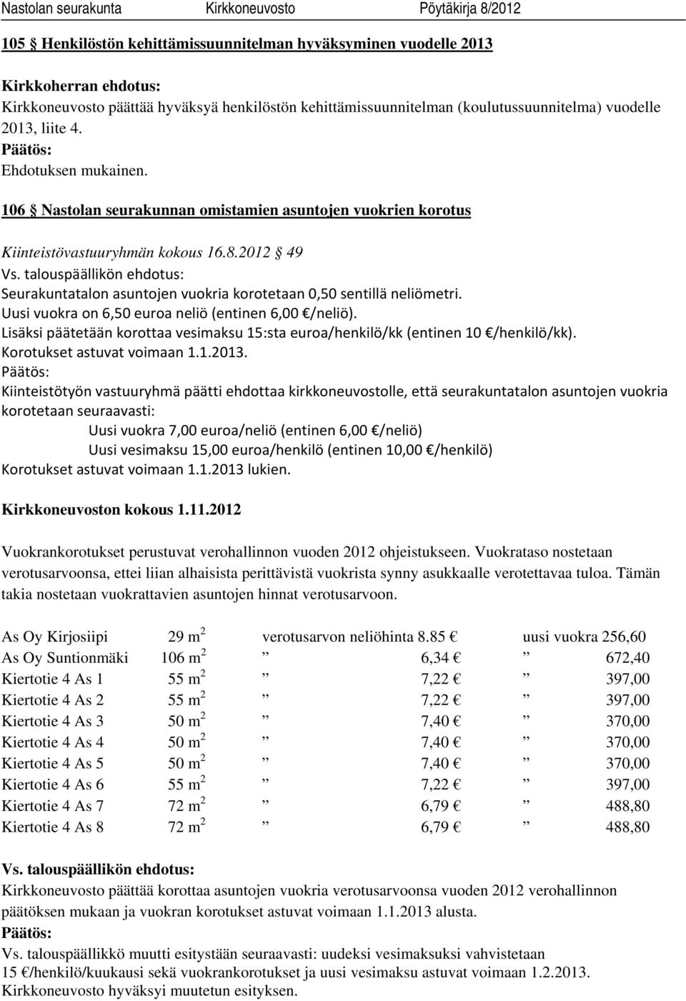 Uusi vuokra on 6,50 euroa neliö (entinen 6,00 /neliö). Lisäksi päätetään korottaa vesimaksu 15:sta euroa/henkilö/kk (entinen 10 /henkilö/kk). Korotukset astuvat voimaan 1.1.2013.