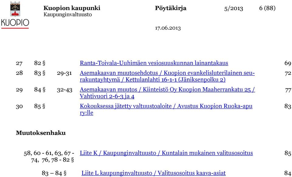 Maaherrankatu 25 / Vahtivuori 2-6-3 ja 4 30 85 Kokouksessa jätetty valtuustoaloite / Avustus Kuopion Ruoka-apu ry:lle 72 77 83 Muutoksenhaku