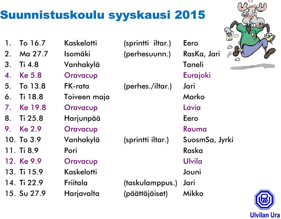 8 Oravacup Lavia 8. Ti 25.8 Harjunpää Eero 9. Ke 2.9 Oravacup Rauma 10. To 3.9 Vanhakylä (sprintti iltar.) SuosmSa, Jyrki 11. Ti 8.